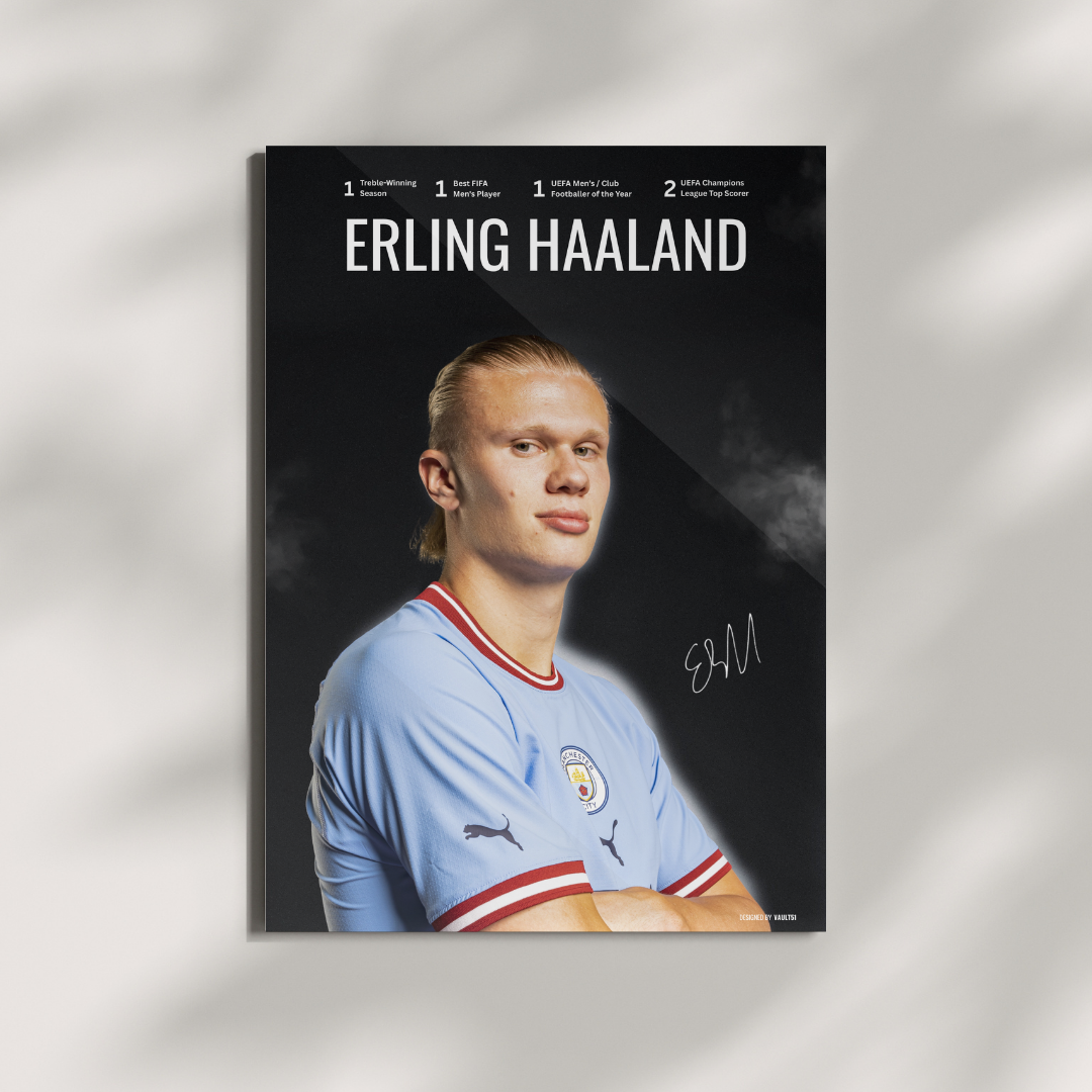 Erling Haaland — Built Different