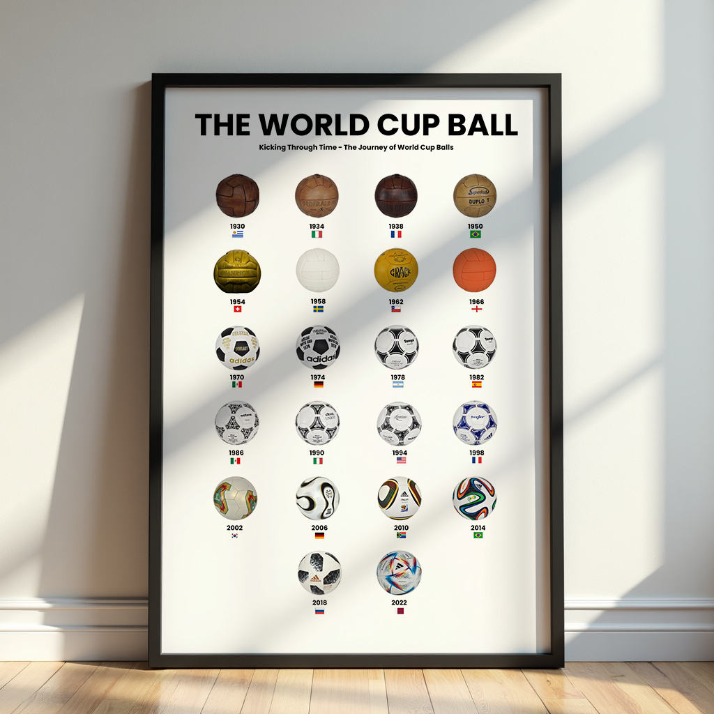 Framed poster displaying the evolution of FIFA World Cup soccer balls from 1930 to 2022.