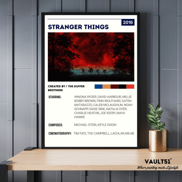 Movie/Series Collection : STRANGER THINGS S5 Series