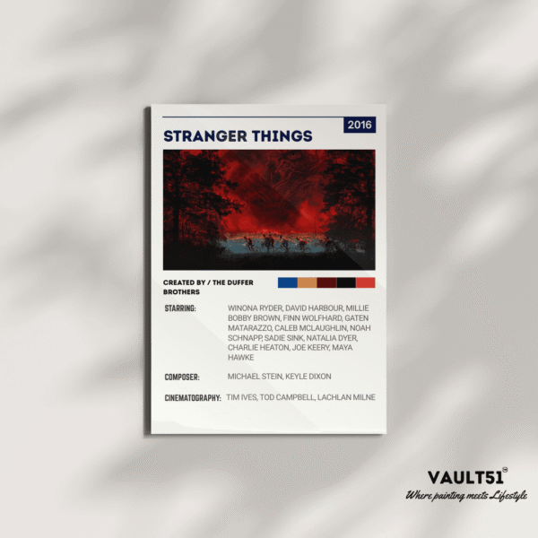 Movie/Series Collection : STRANGER THINGS S5 Series